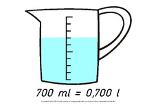 Tafelbild-700-Milliliter-B.pdf